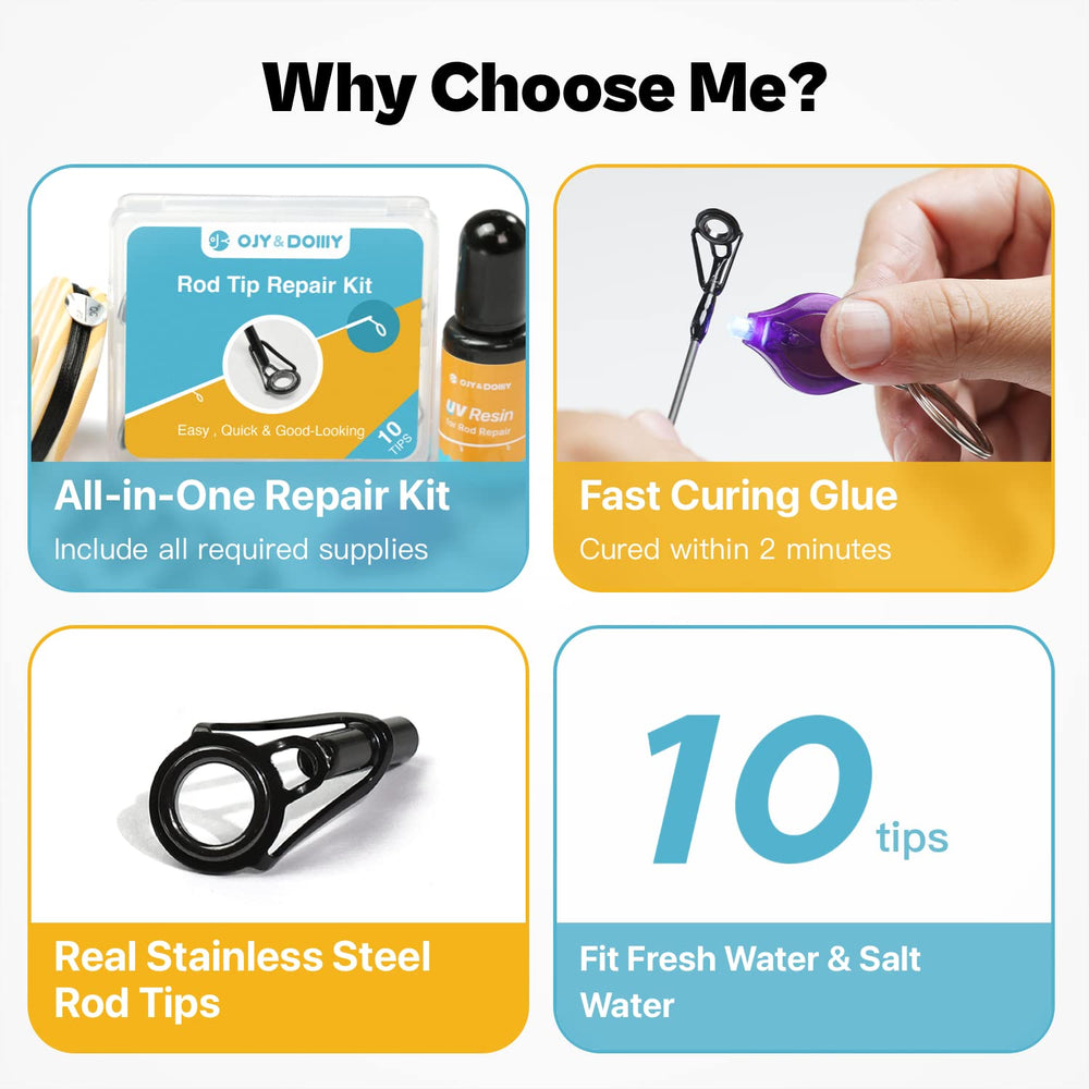 Complete Fishing Rod Tip Repair Kit packaging and included supplies