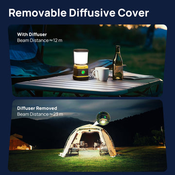Consciot C02 lantern rugged construction resists shocks on rugged trails.