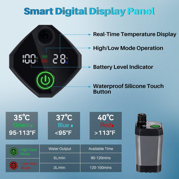 COOLIGO battery level display helps plan recharge during trips