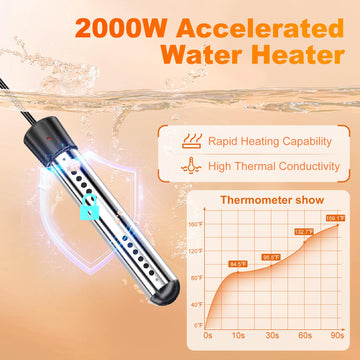 Cooligo 6000mAh battery detail demonstrates long-lasting power for camping sessions.
