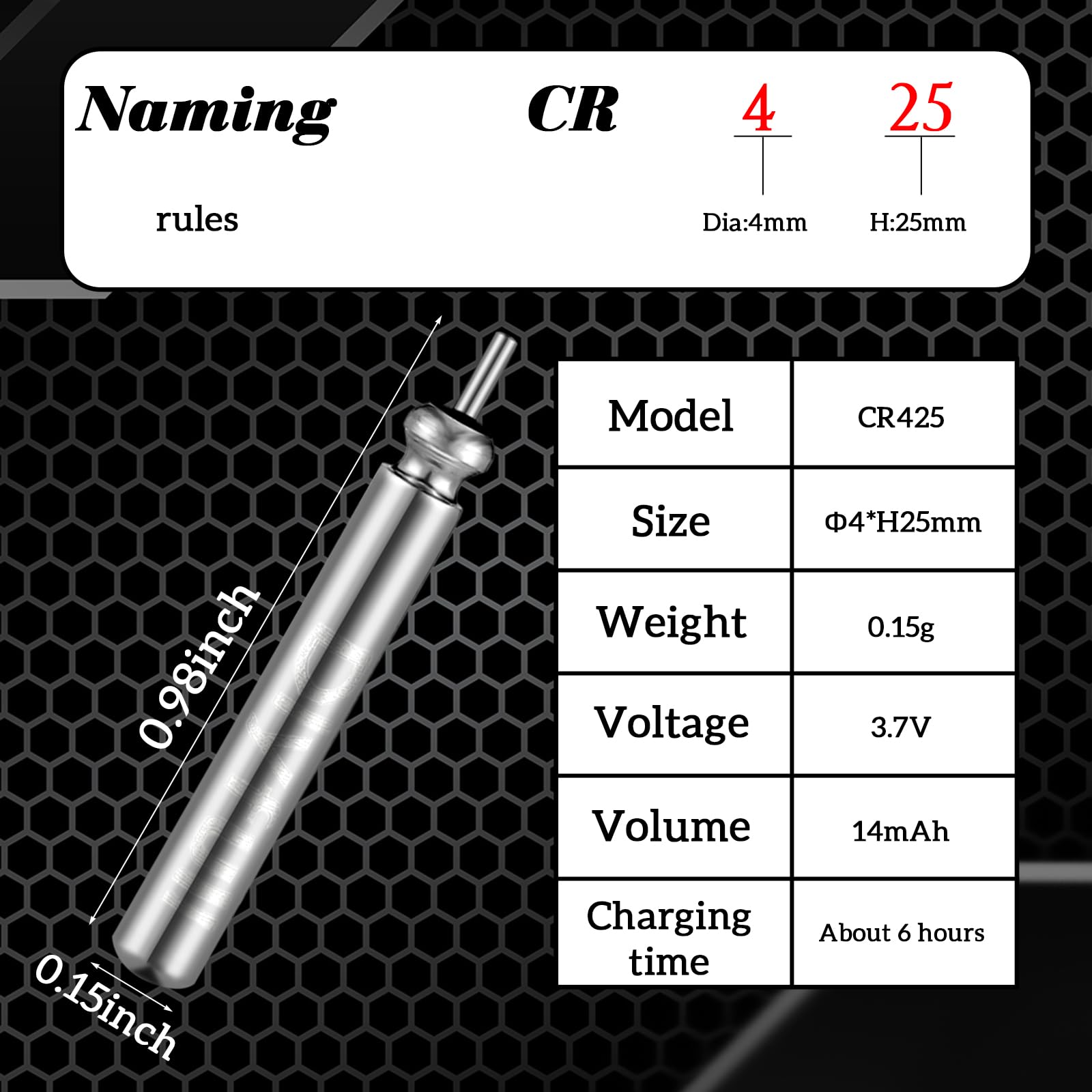 CR425 battery dimensions 25 x 4 mm