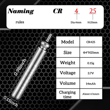 CR425 battery dimensions 25 x 4 mm