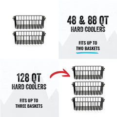 Cordova Outdoors Basecamp Class Wire Basket loaded with gear demonstrates versatile outdoor storage solutions