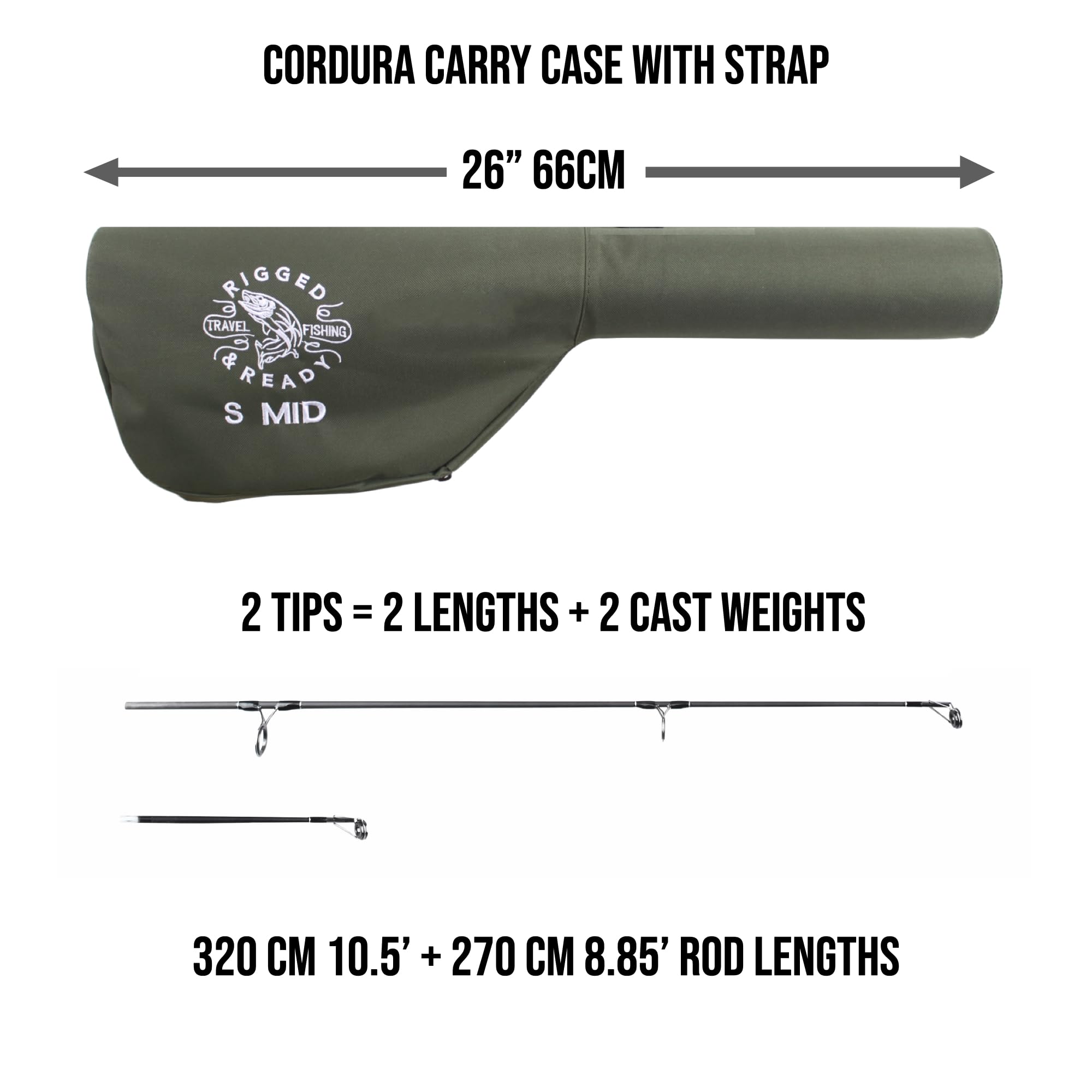 Cordura protective travel case for the Rigged and Ready S Mid combo