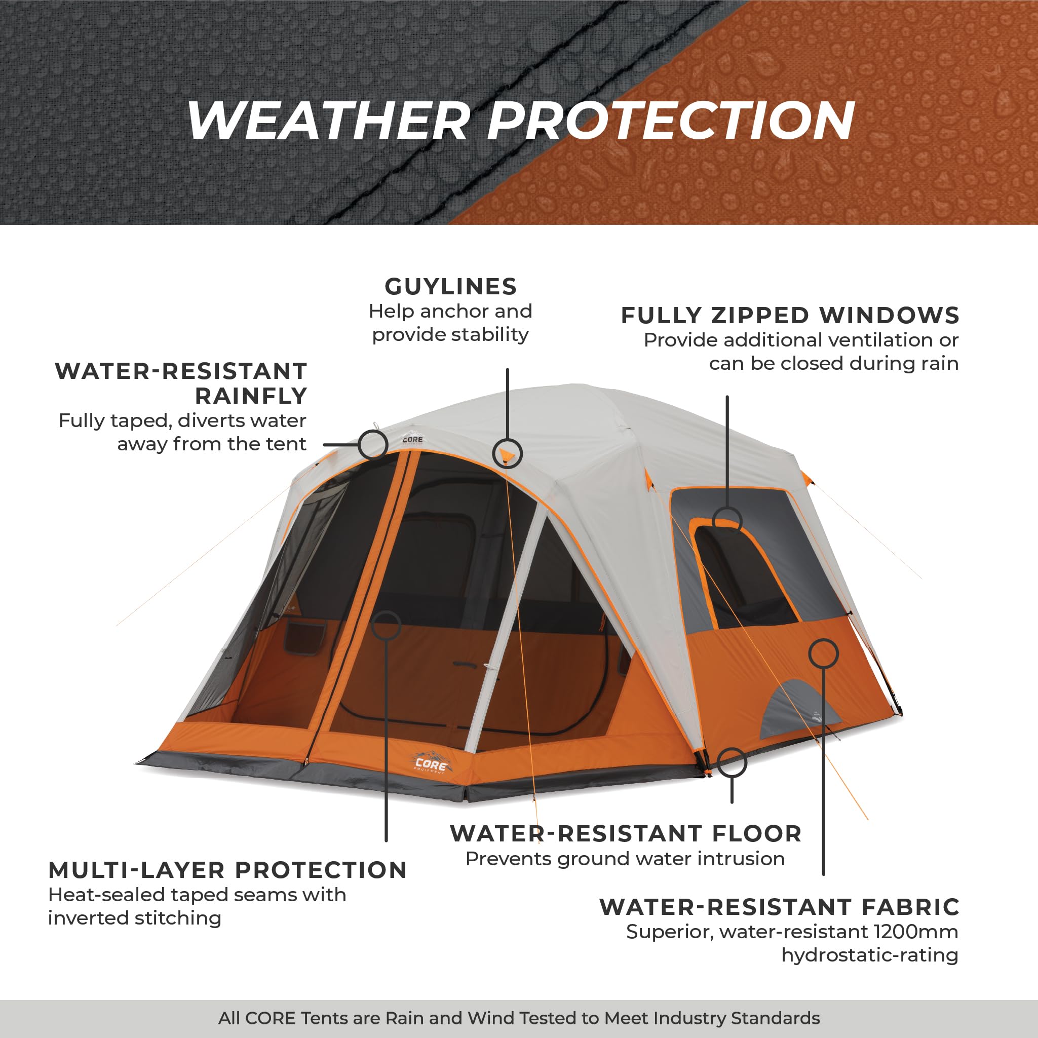 CORE 6-person cabin tent gear loft storage pockets keep small items handy.