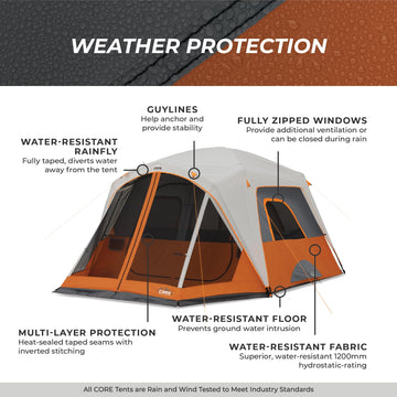 CORE 6-person cabin tent gear loft storage pockets keep small items handy.