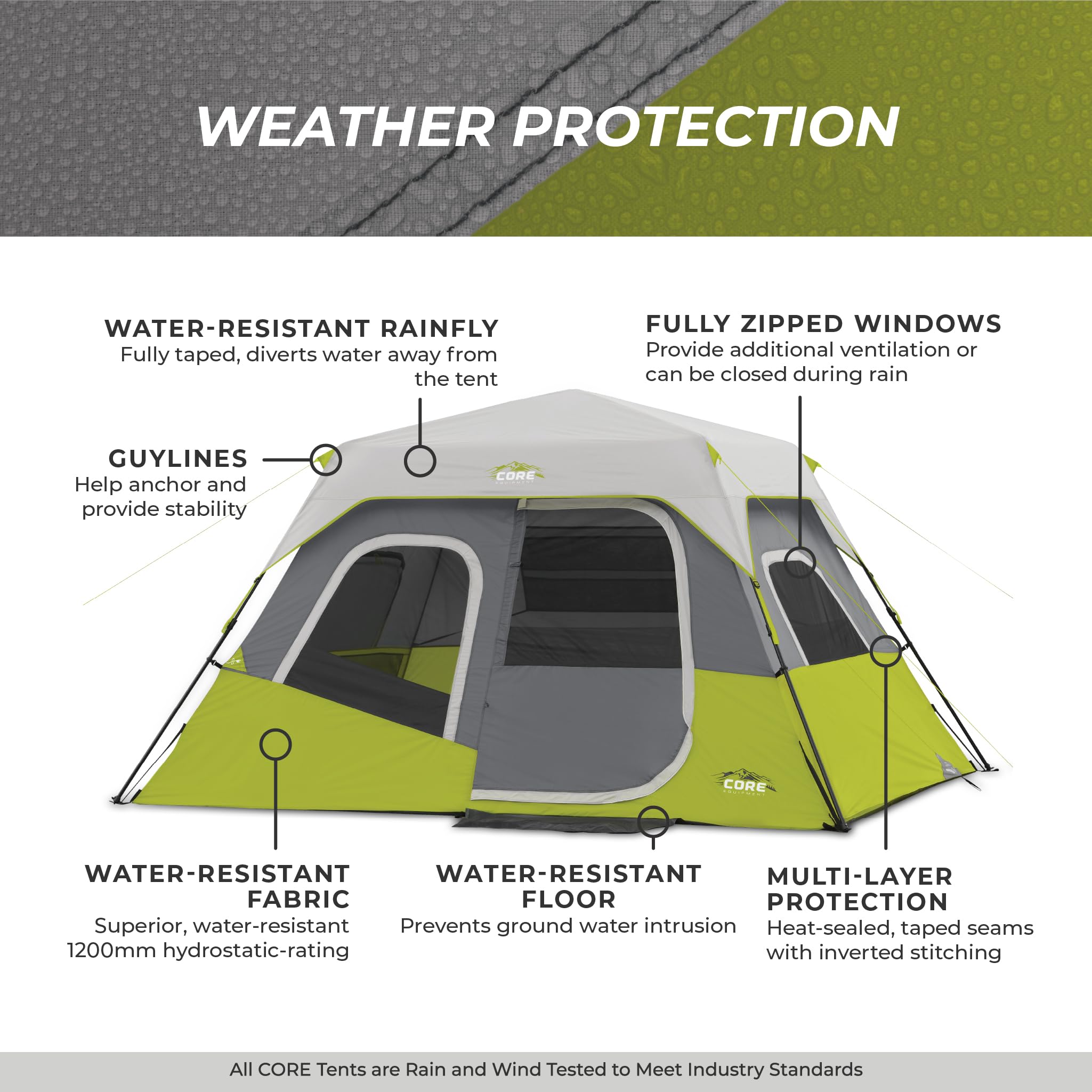 CORE 6-person instant cabin tent two queen beds fit for sleep.