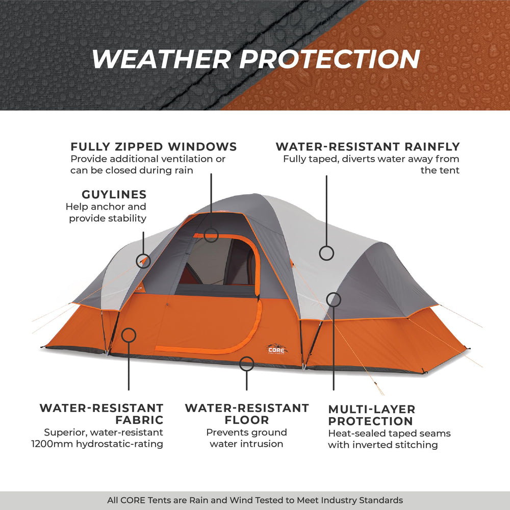 CORE 9 Person Extended Dome Tent electrical cord port shown, closable when not in use.