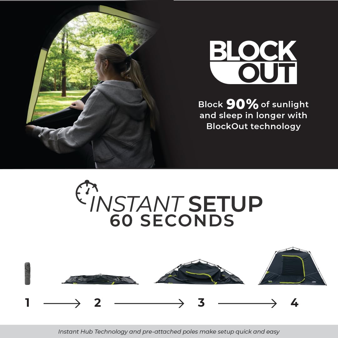 CORE Blackout 6P sleeping area – 11x9 ft space for two queen beds.