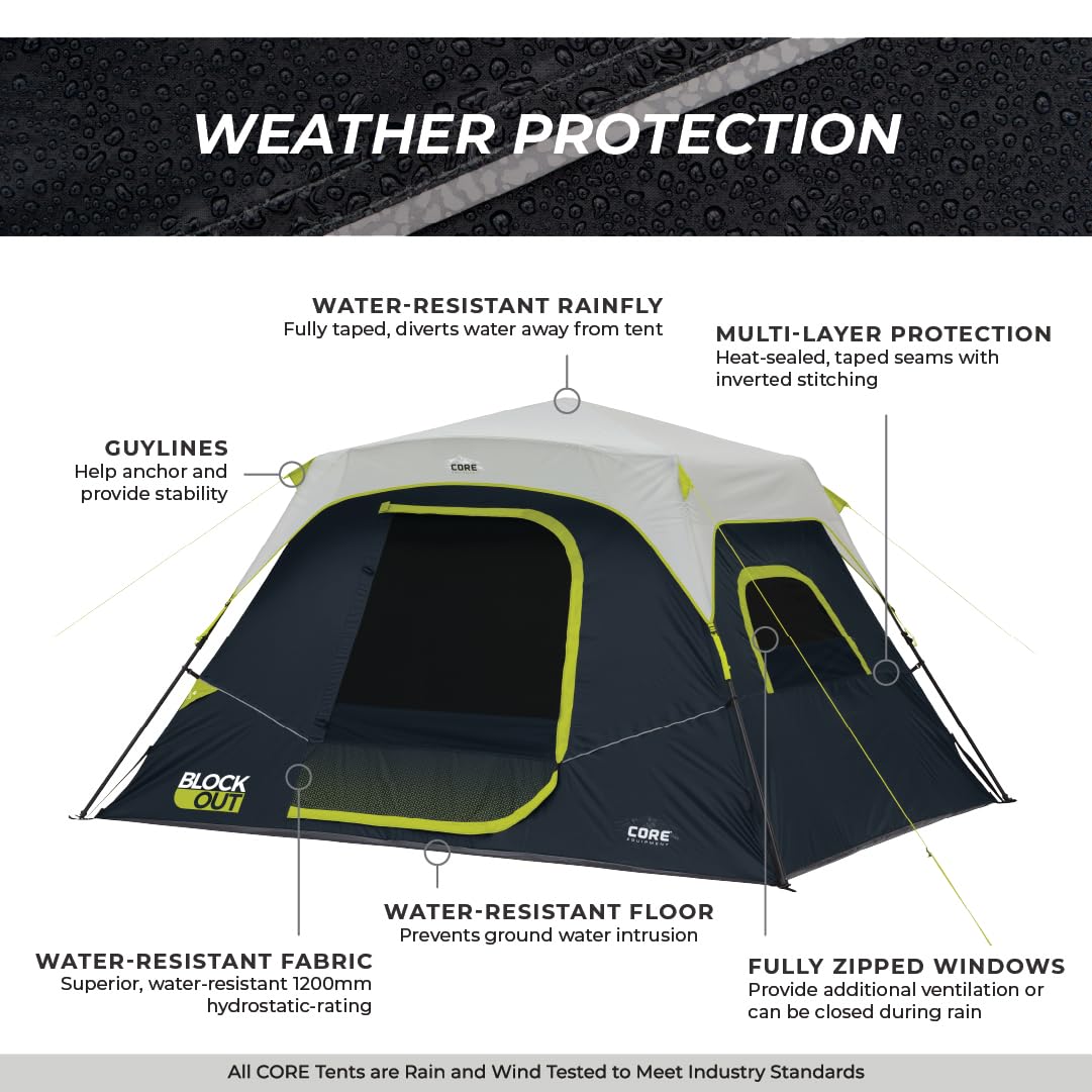 CORE Blackout 6P stakes and guylines – added stability on windy camps.