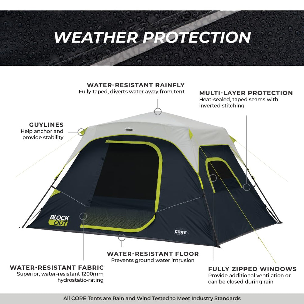CORE Blackout 6P stakes and guylines – added stability on windy camps.