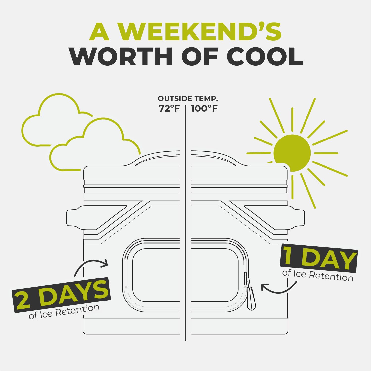 CORE built-in bottle opener on soft cooler for on-the-go drinks