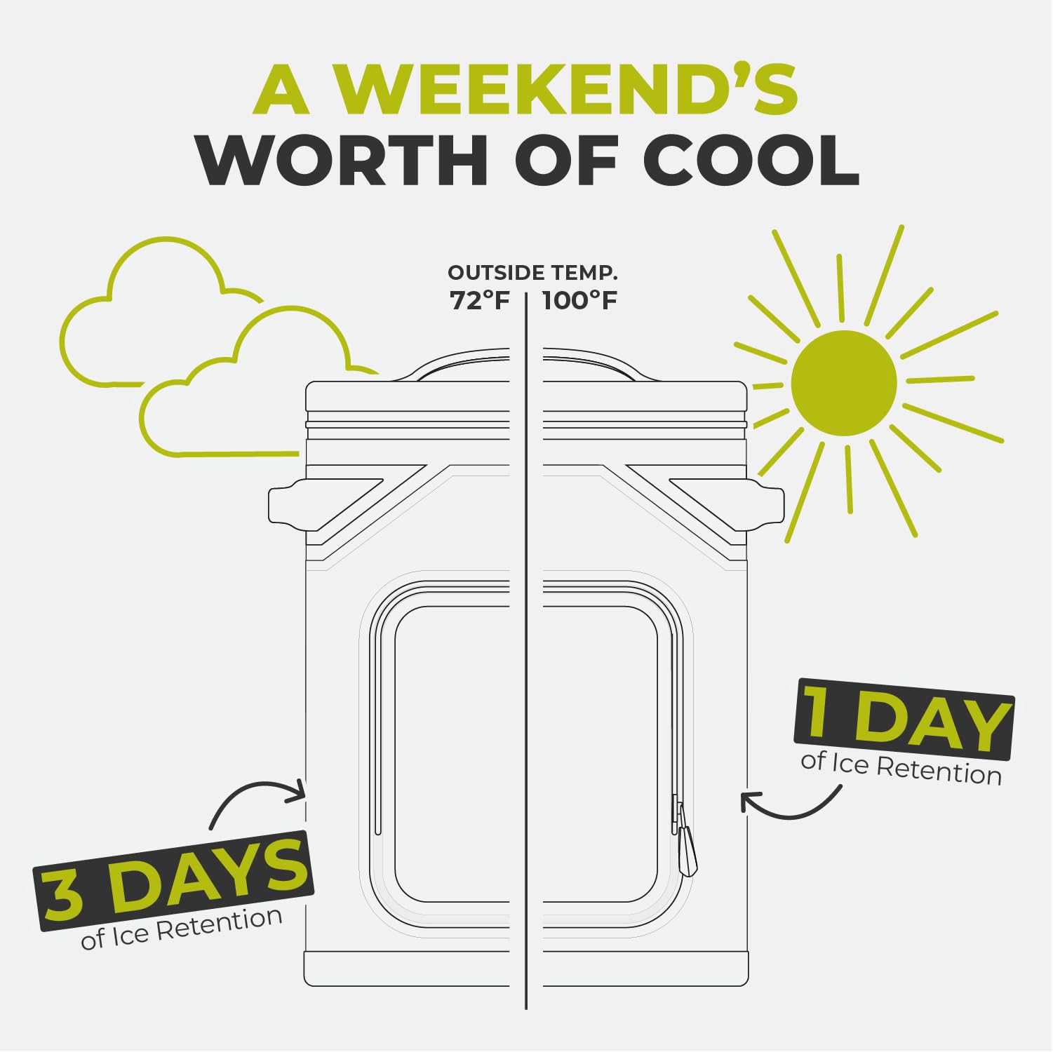 CORE built-in bottle opener adds convenience for beverages during outings.