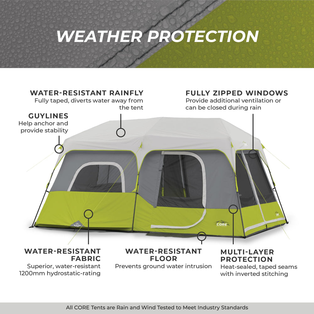 CORE cabin tent guylines and steel stakes stabilize in wind.