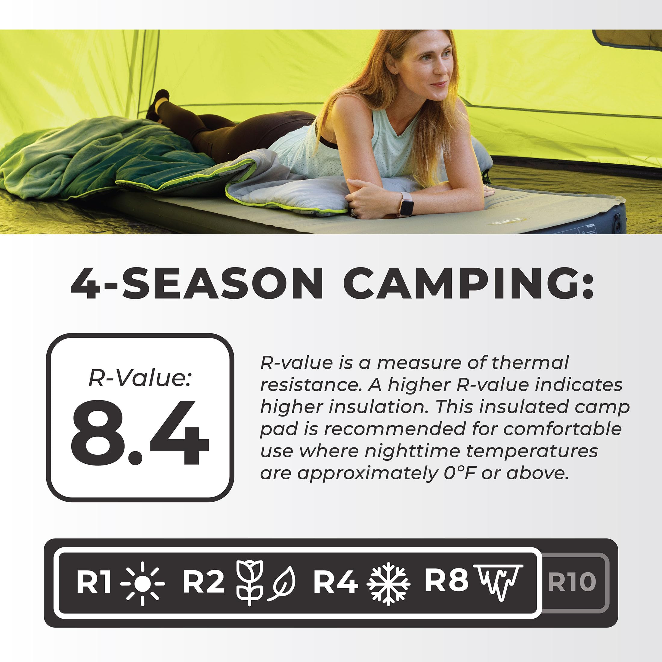 CORE bed adapts to car camping, guest rooms, and backcountry shelters.