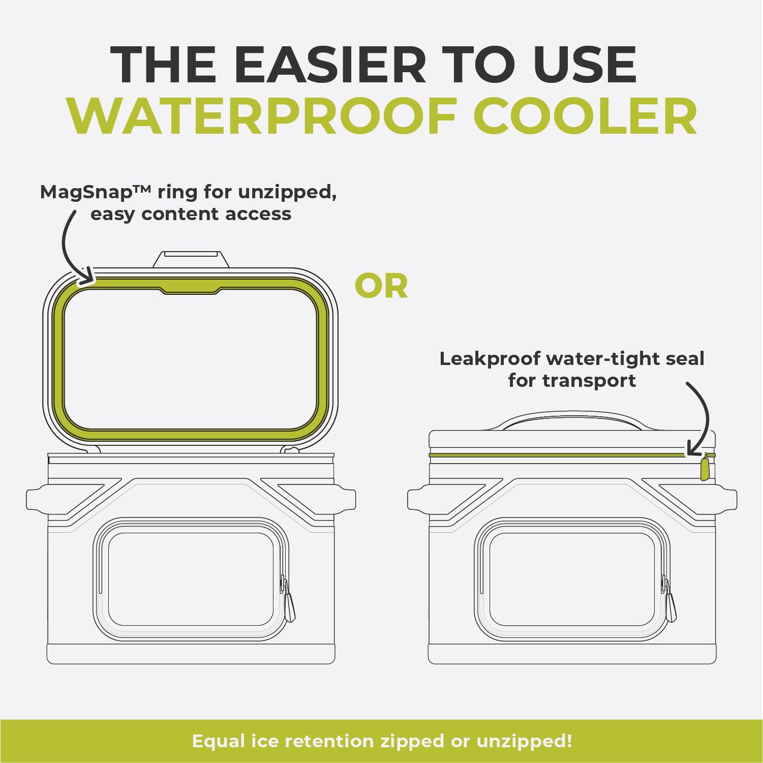 CORE hypercold-insulation-closeup demonstrates strong cooling for tailgates.