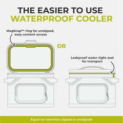 CORE soft cooler with HyperCold insulation preserves cold drinks on day trips.