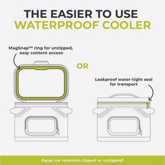 CORE MAGSNAP magnetic seal closeup highlights secure closure while preserving cold air