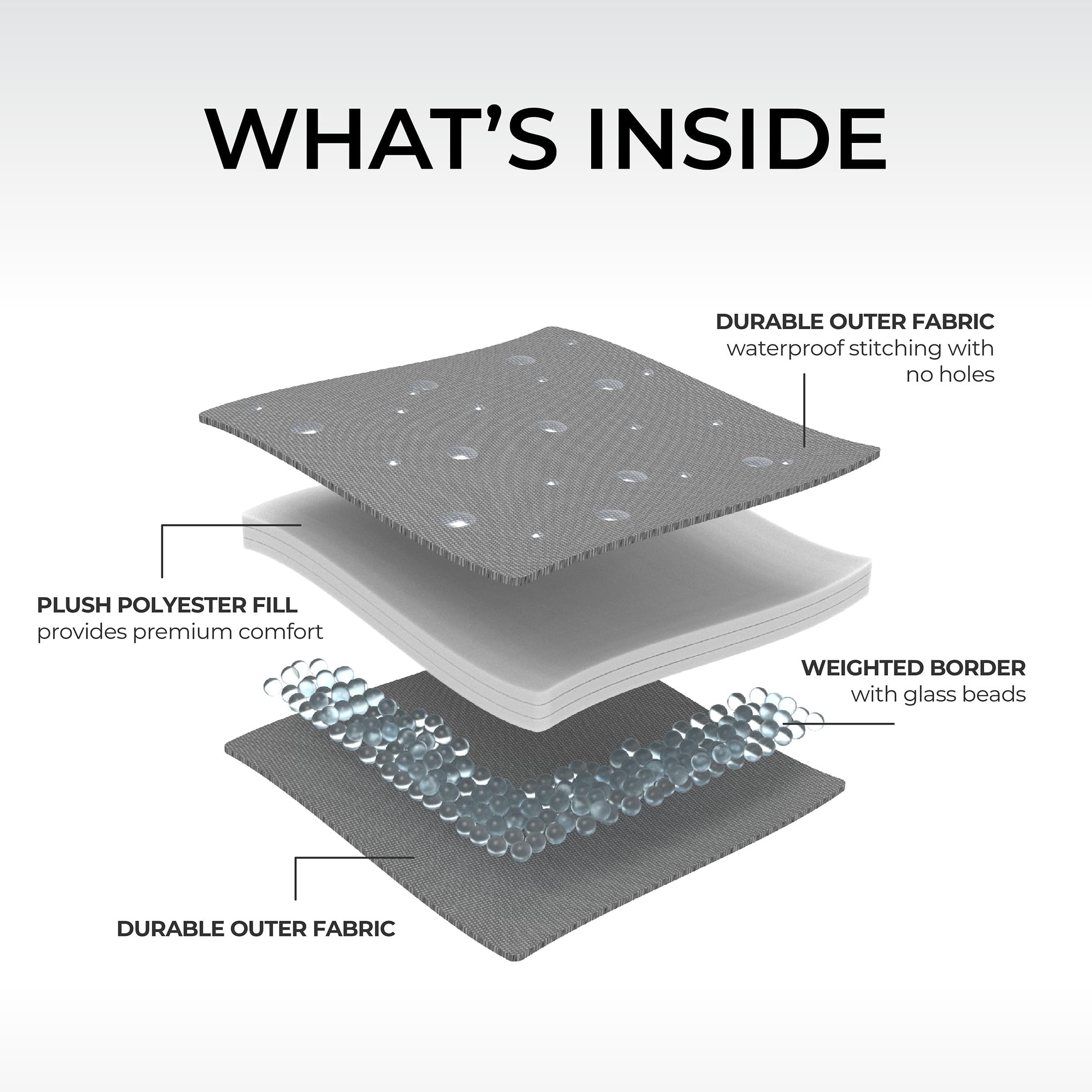 CORE Outdoor Weighted Blanket weatherproof-fabric emphasizes rain and sand resistance for outdoor comfort.