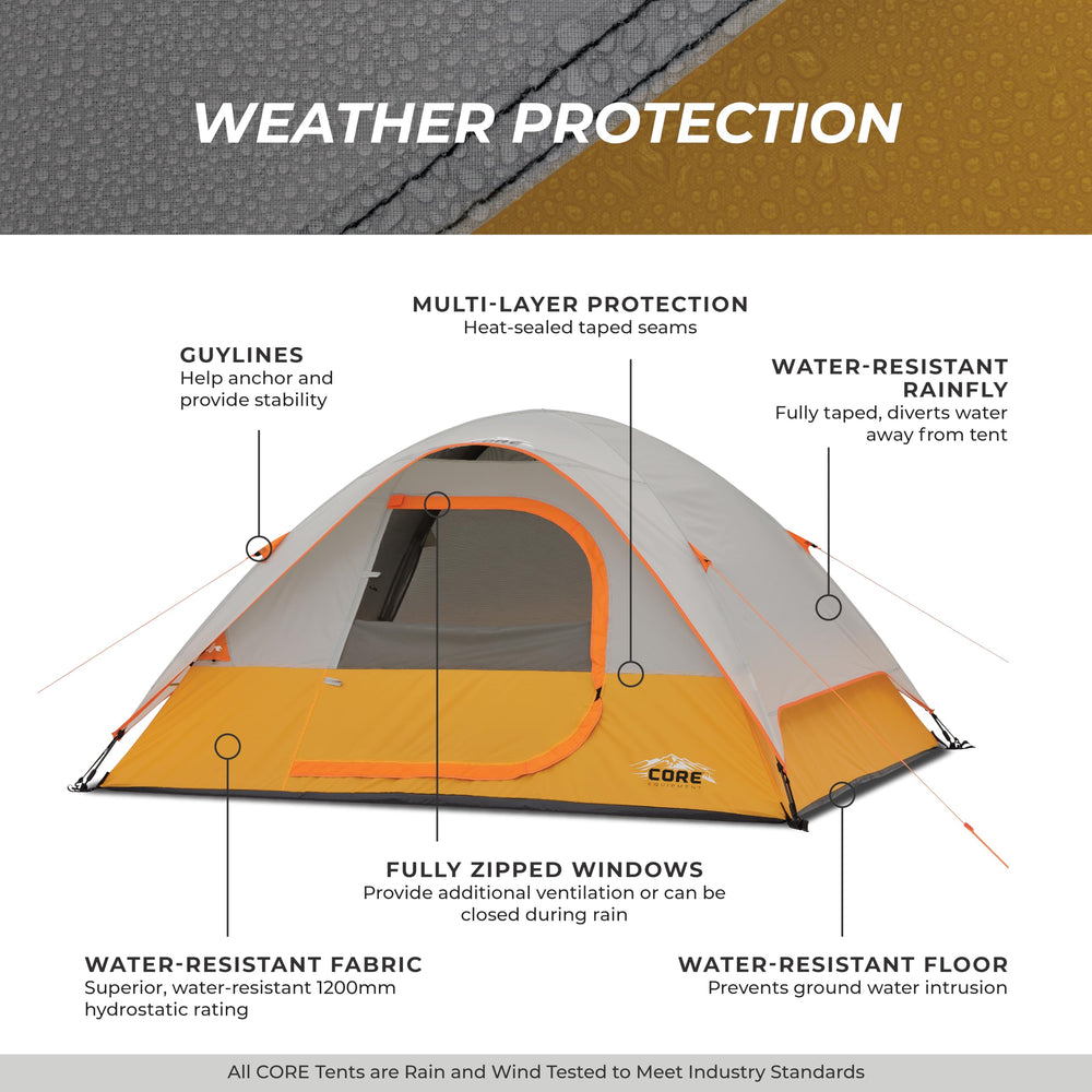 CORE tent 4-person stability with guylines and steel stakes for windy days