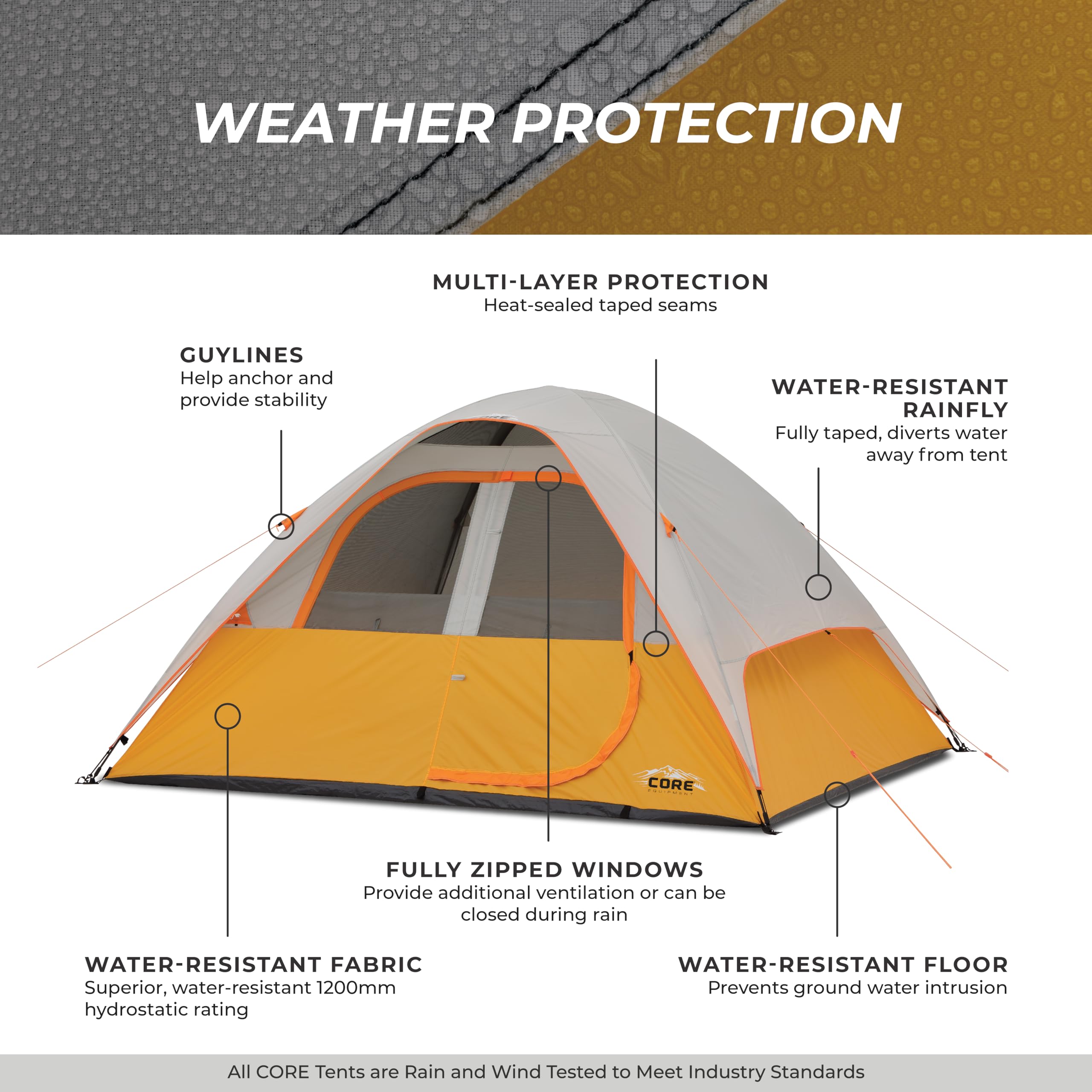 CORE Tent 6 Person guylines and steel stakes improve stability on uneven terrains