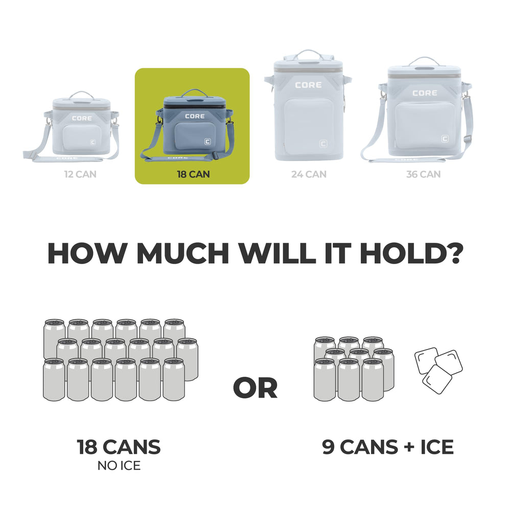 CORE waterproof zipper provides leakproof protection for spilled beverages.