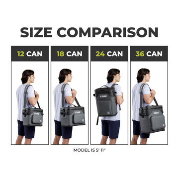 CORE welded waterproof zipper seals the bag against spills.