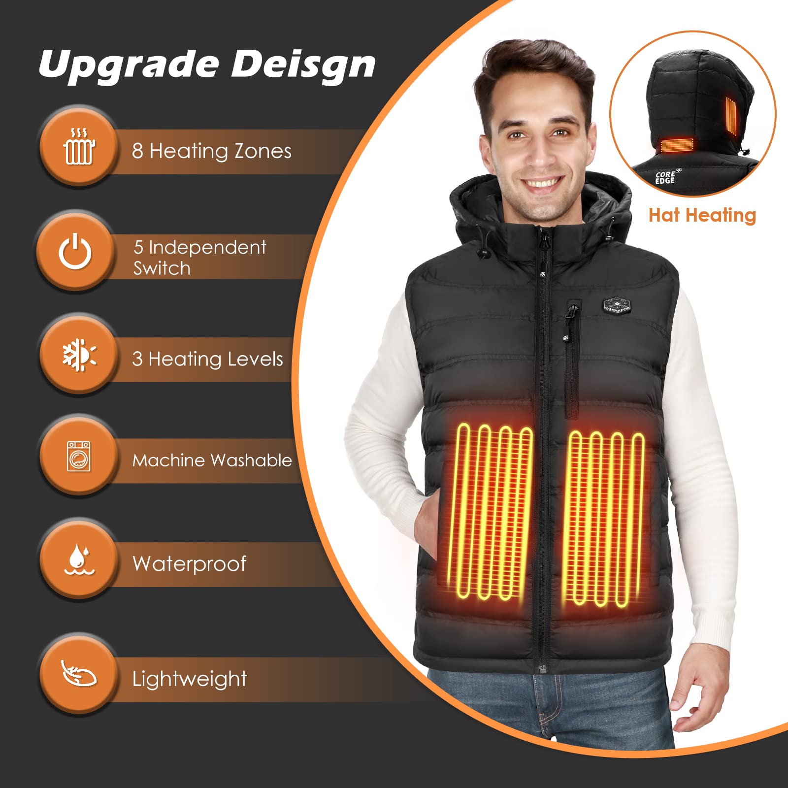 COREEDGE heated vest back view highlighting broad heat coverage