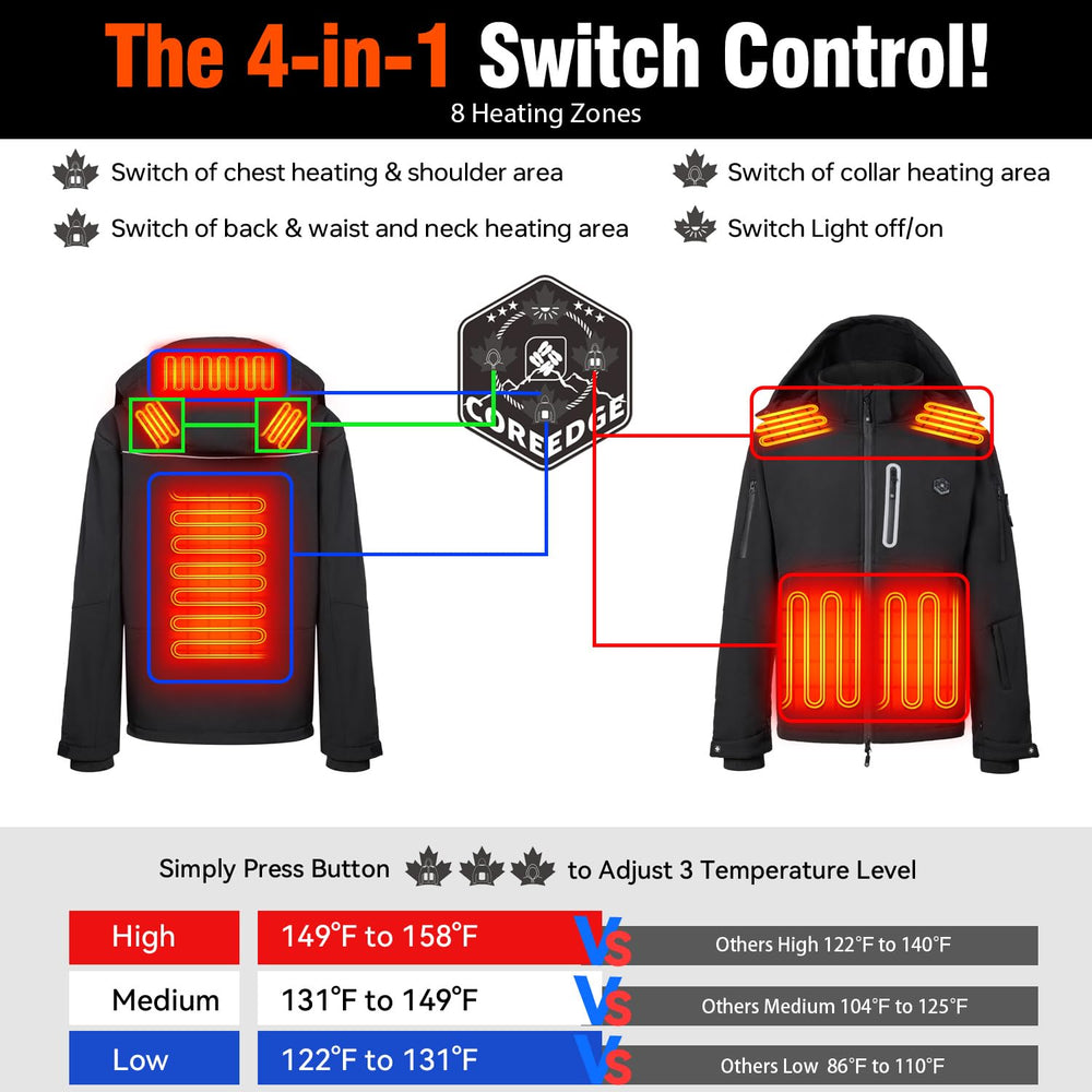 COREEDGE Women's Heated Jacket with hood up emphasizing windproof protection in cold weather