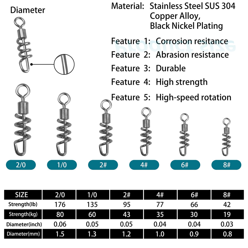 Stainless steel corkscrew swivels for saltwater and freshwater