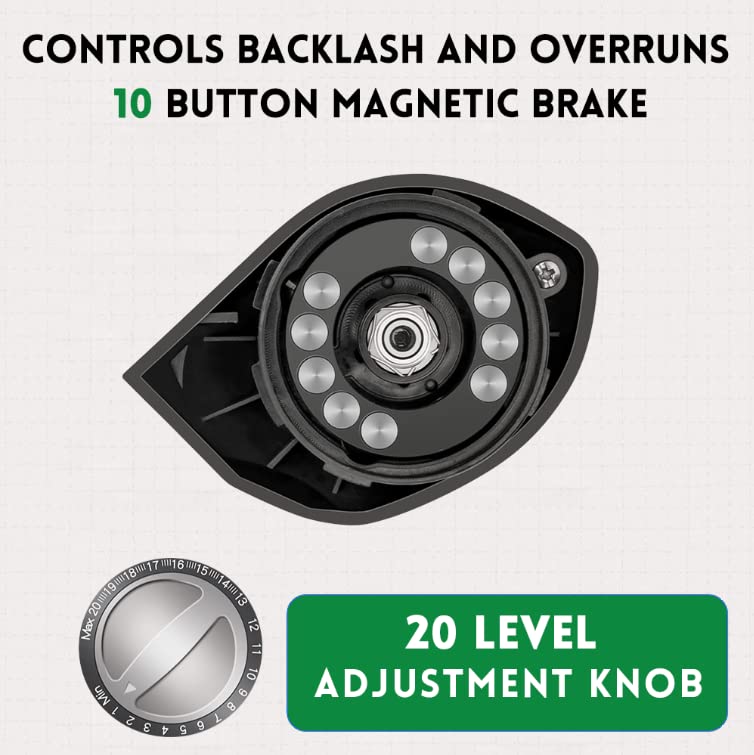 Corrosion-resistant components on baitcasting reel
