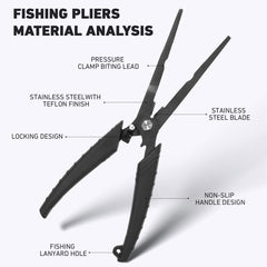 Corrosion-resistant PTFE-coated fishing pliers