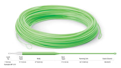 Full length 90' Cortland Precision Sub-Surface Ghost Tip line