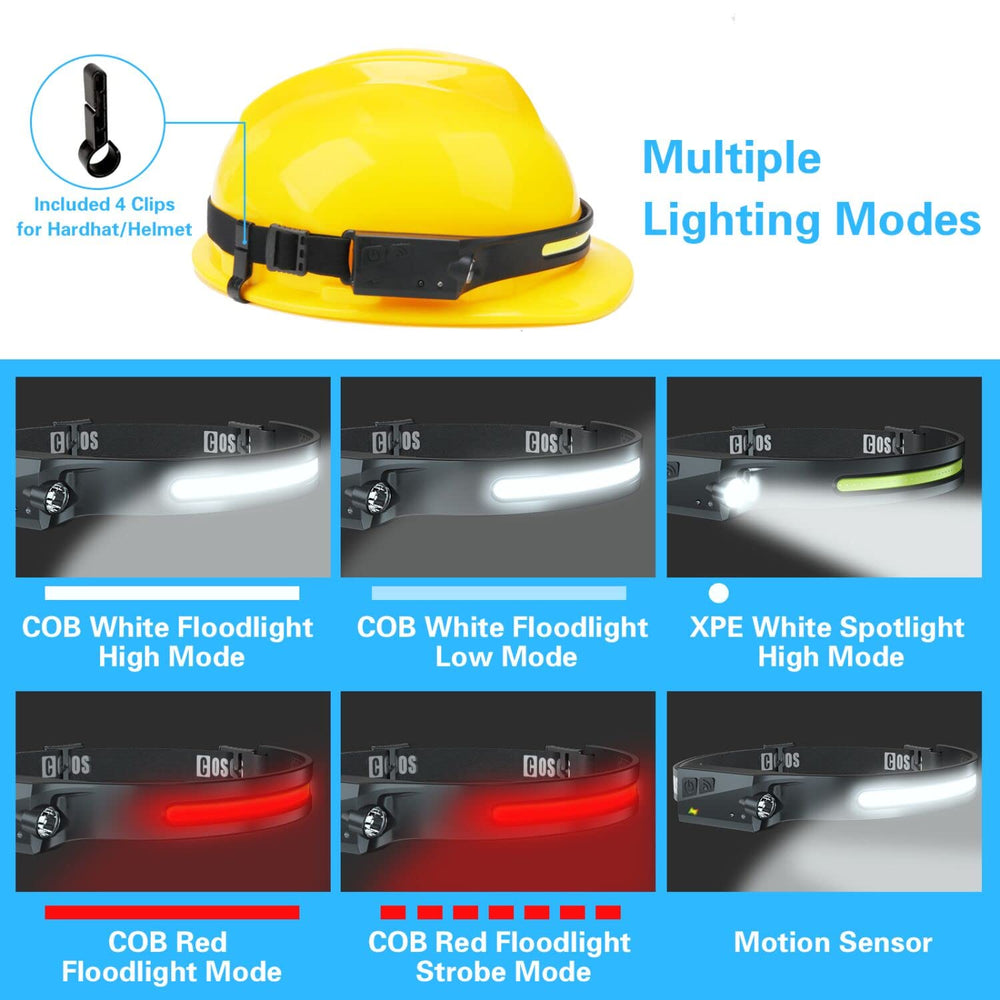 COSOOS Original 2 headlamp spot-light mode targets distant areas for clarity.