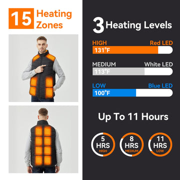 Cosy Life heated vest back view shows full-back heat coverage for sustained warmth