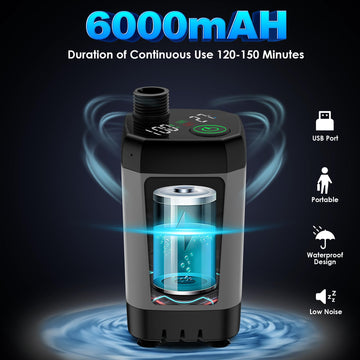 Cosy Life portable shower LED display closeup reveals real-time temp and power.