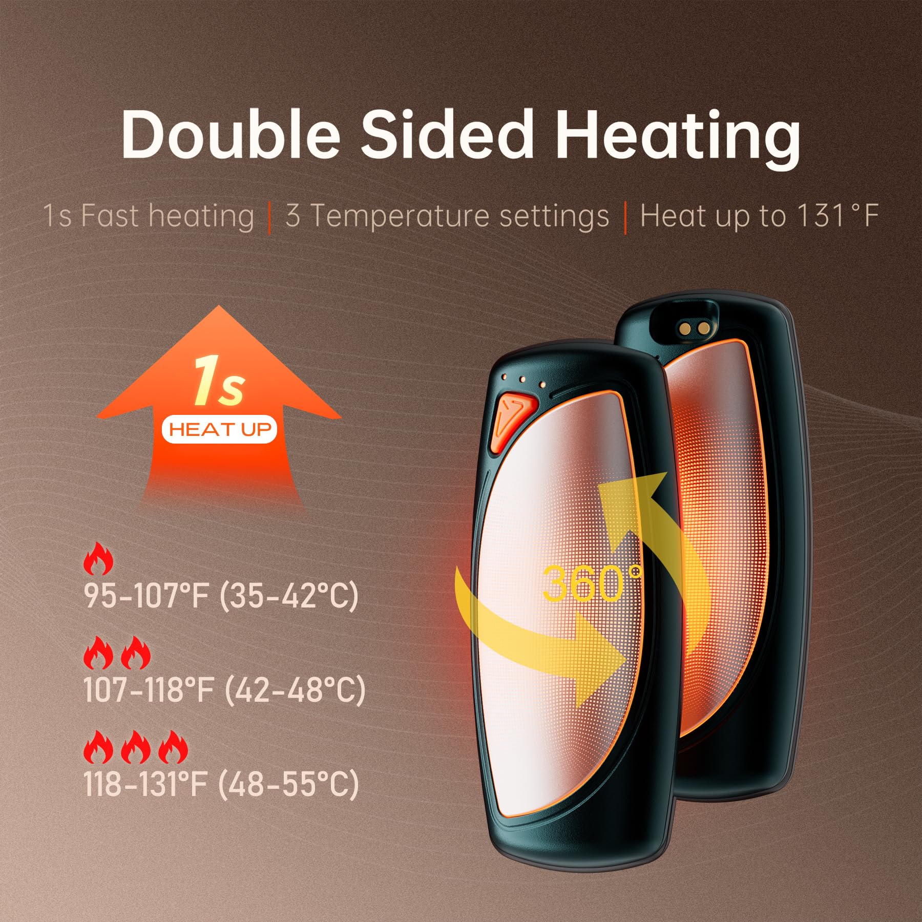 Cotop hand warmers dual heating surfaces provide balanced warmth for hands and gloves.