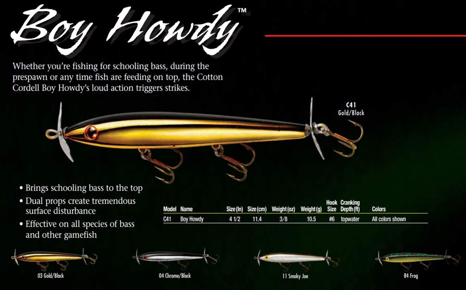 Cotton Cordell Boy Howdy in schooling-fish scenario demonstrating topwater bite potential.