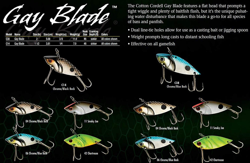 Cotton Cordell Gay Blade chrome blue dual line-tie holes enable casting or jigging versatility.