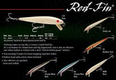Cotton Cordell Red Fin Lure boosts versatility for bass, trout, redfish.