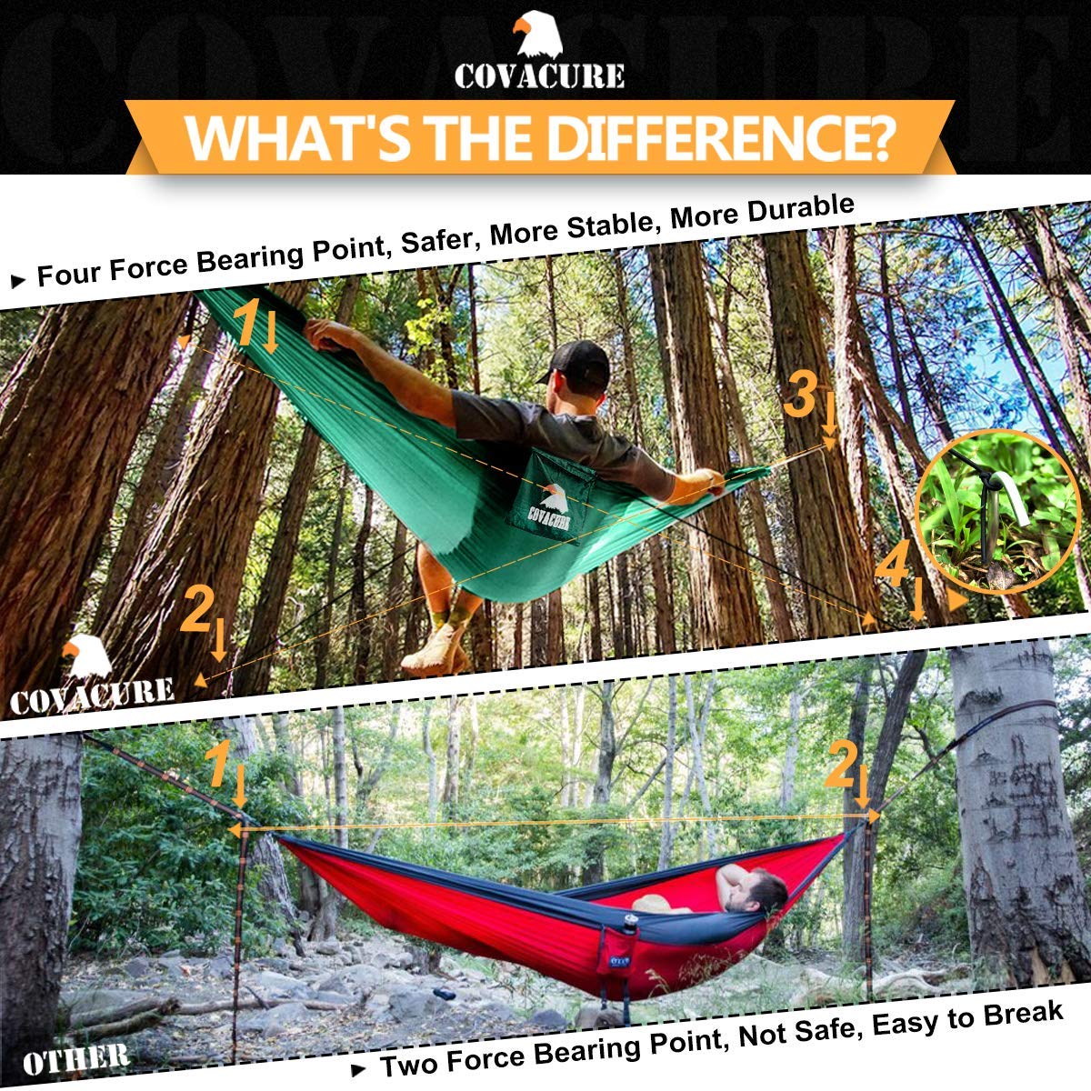 Covacure hammock with aluminum stakes and straps shows quick, secure setup.