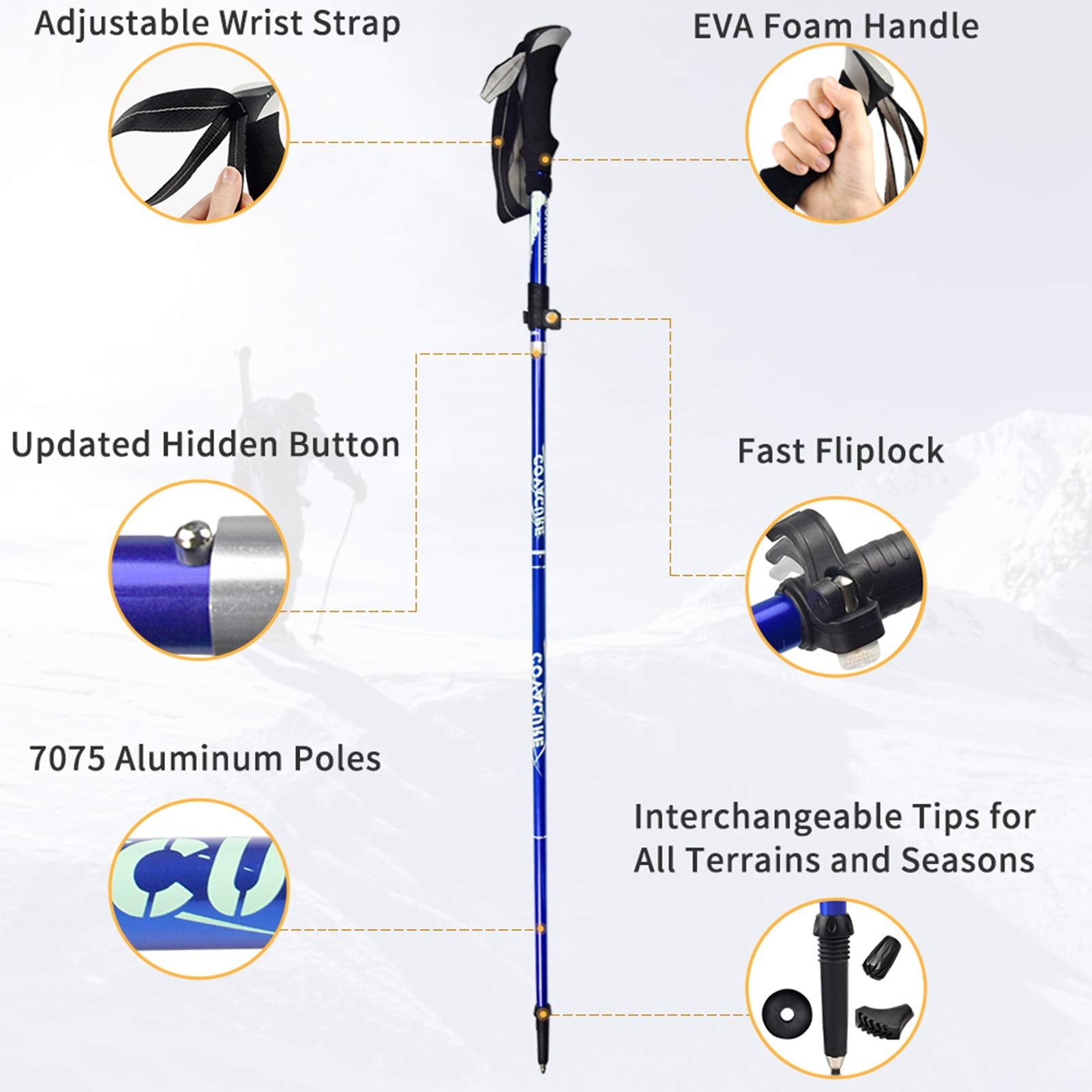 Covacure three-tip rubber options for stability on varied terrain