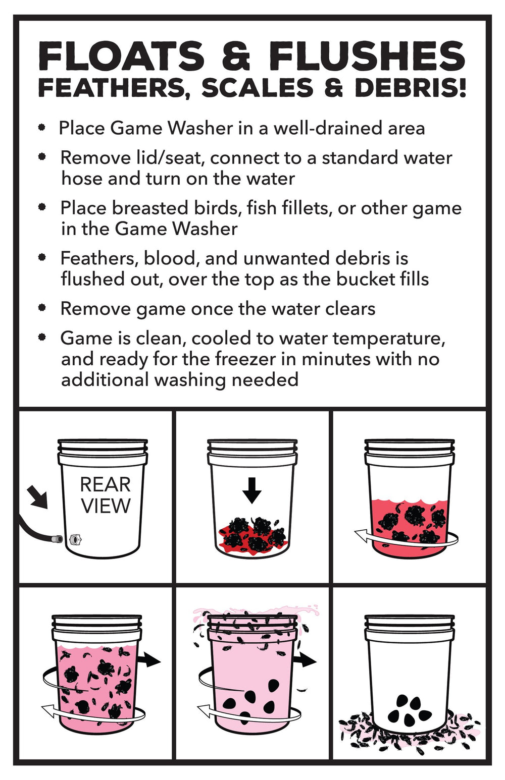 Cowboy's Wild Game Washer after-cleaning shows ready-for-freezer prep.