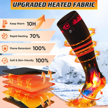 COZII heated socks reveal breathable material to stay dry during activity