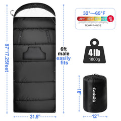 Cozivo bottom zipper vent enables instant airflow control for changing temperatures