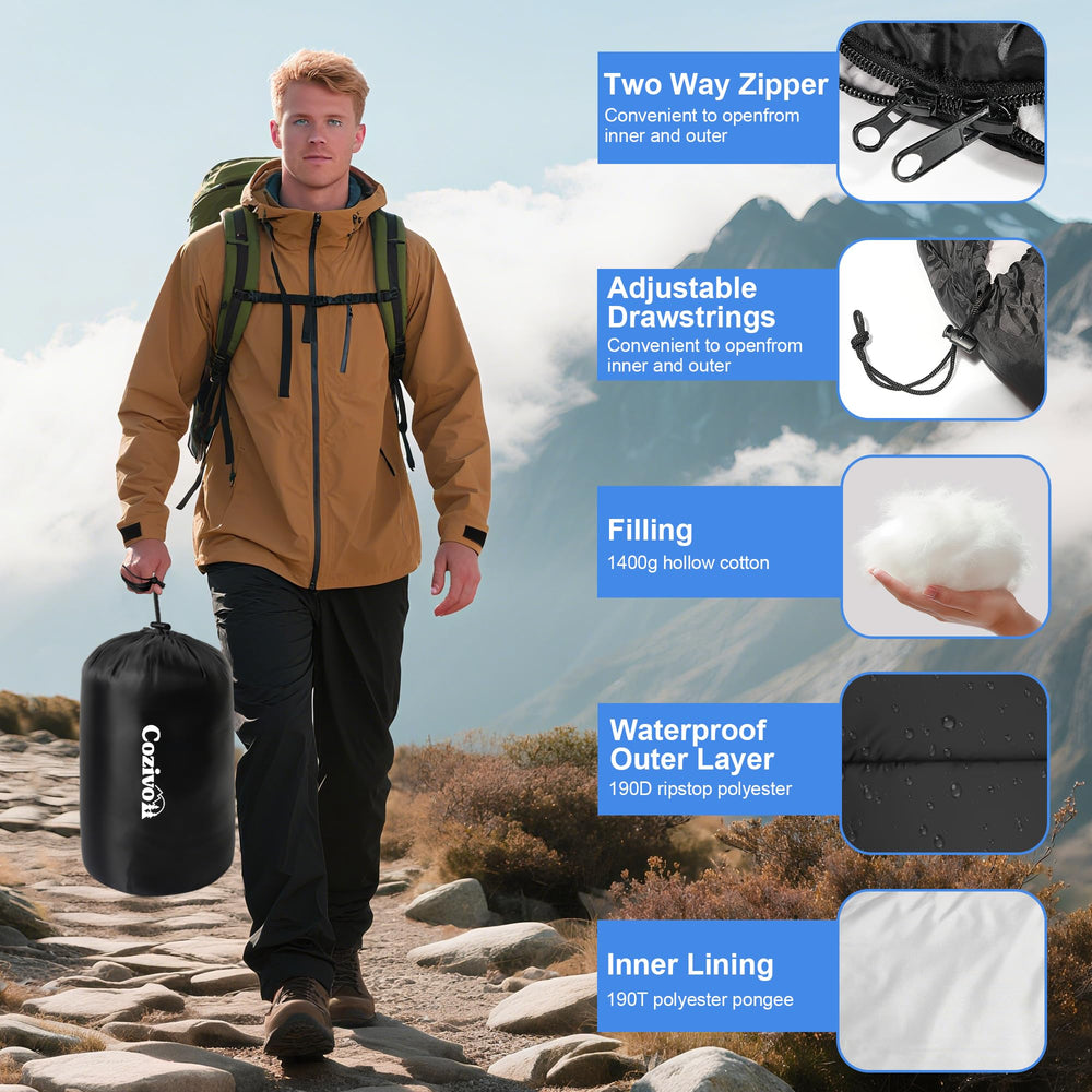 Cozivo compact carry bag shows ultra-light packing efficiency