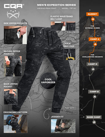 CQR fabric detail showing durable polyester-spandex blend for wear.