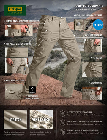 CQR Runyon cargo pants on body, 3D geometry fit for mobility