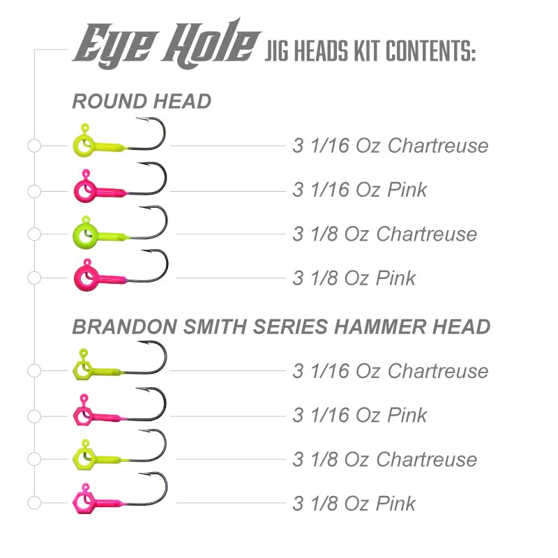 Traditional round head jig with eye-hole scent holder