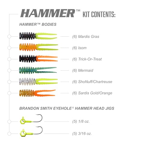 Crappie Magnet Hammer Kit soft plastic durability for repeated casts